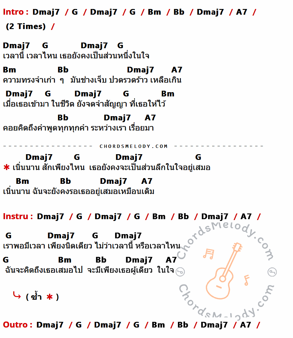 เนื้อเพลง ระหว่างเรา ของ อรอรีย์ มีคอร์ดกีต้าร์ ในคีย์ที่ต่างกัน Amaj7,D,F#m,F,E7