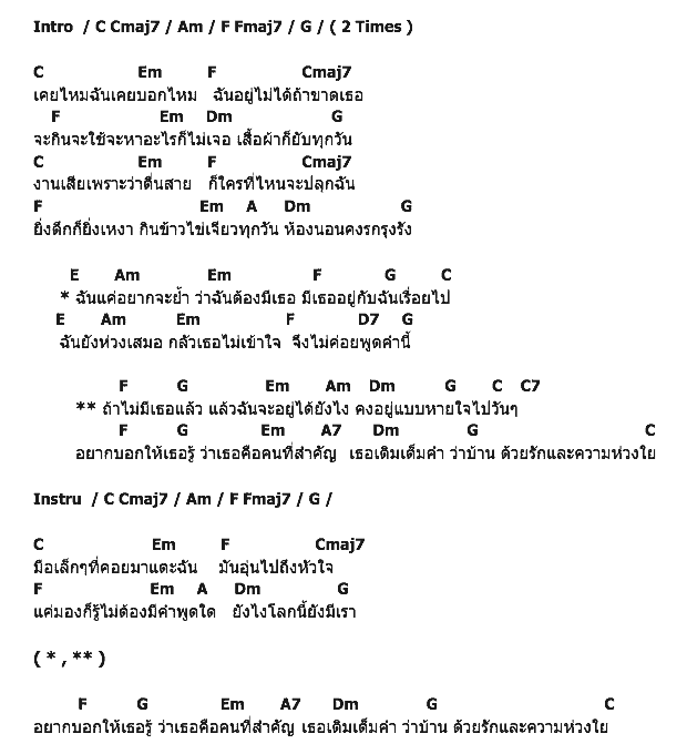 คอร์ดเพลง เนื้อเพลง คนสำคัญประจำบ้าน, คอร์ดเพลง คนสำคัญประจำบ้าน ของ พลพล, คอร์ดเพลงของ พลพล, เนื้อร้อง คนสำคัญประจำบ้าน พลพล, คนสำคัญประจำบ้าน คอร์ดง่าย ๆ, คอร์ด คนสำคัญประจำบ้าน ต้นฉบับ