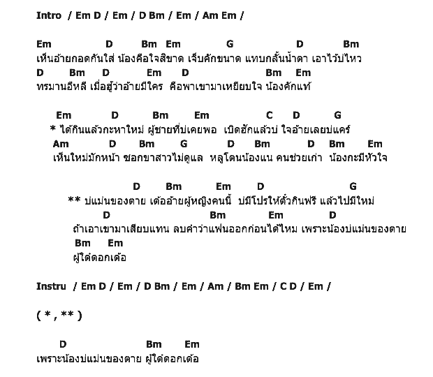 คอร์ดเพลง เนื้อเพลง บ่แม่นของตาย, คอร์ดเพลง บ่แม่นของตาย ของ หญิง อารียา, คอร์ดเพลงของ หญิง อารียา, เนื้อร้อง บ่แม่นของตาย หญิง อารียา, บ่แม่นของตาย คอร์ดง่าย ๆ, คอร์ด บ่แม่นของตาย ต้นฉบับ
