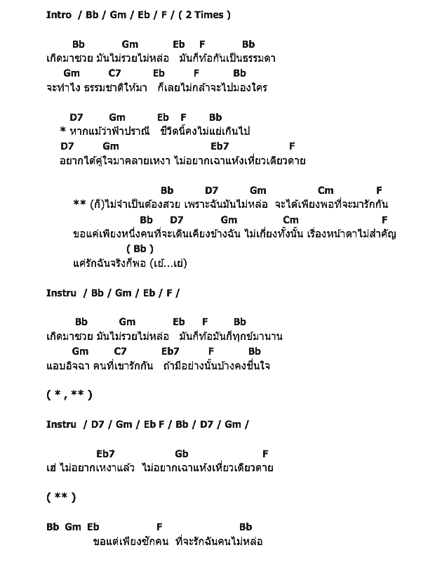 คอร์ดเพลง เนื้อเพลง ไม่หล่อขอแฟน, คอร์ดเพลง ไม่หล่อขอแฟน ของ Taxi, คอร์ดเพลงของ Taxi, เนื้อร้อง ไม่หล่อขอแฟน Taxi, ไม่หล่อขอแฟน คอร์ดง่าย ๆ, คอร์ด ไม่หล่อขอแฟน ต้นฉบับ