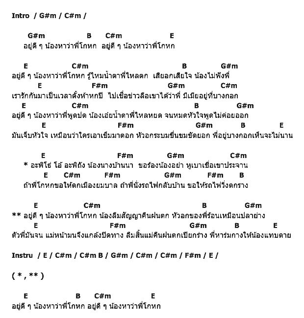 คอร์ดเพลง เนื้อเพลง คืนฝนตก, คอร์ดเพลง คืนฝนตก ของ สุขสันต์ วันสว่าง, คอร์ดเพลงของ สุขสันต์ วันสว่าง, เนื้อร้อง คืนฝนตก สุขสันต์ วันสว่าง, คืนฝนตก คอร์ดง่าย ๆ, คอร์ด คืนฝนตก ต้นฉบับ