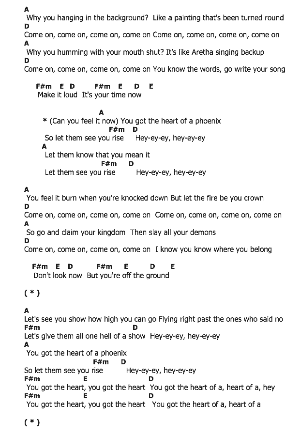 คอร์ดเพลง เนื้อเพลง Phoenix, คอร์ดเพลง Phoenix ของ Olivia Holt, คอร์ดเพลงของ Olivia Holt, เนื้อร้อง Phoenix Olivia Holt, Phoenix คอร์ดง่าย ๆ, คอร์ด Phoenix ต้นฉบับ