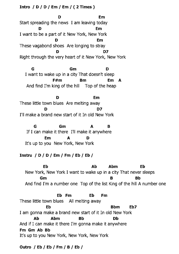 คอร์ดเพลง เนื้อเพลง Theme from New York New York, คอร์ดเพลง Theme from New York New York ของ FRANK SINATRA, คอร์ดเพลงของ FRANK SINATRA, เนื้อร้อง Theme from New York New York FRANK SINATRA, Theme from New York New York คอร์ดง่าย ๆ, คอร์ด Theme from New York New York ต้นฉบับ