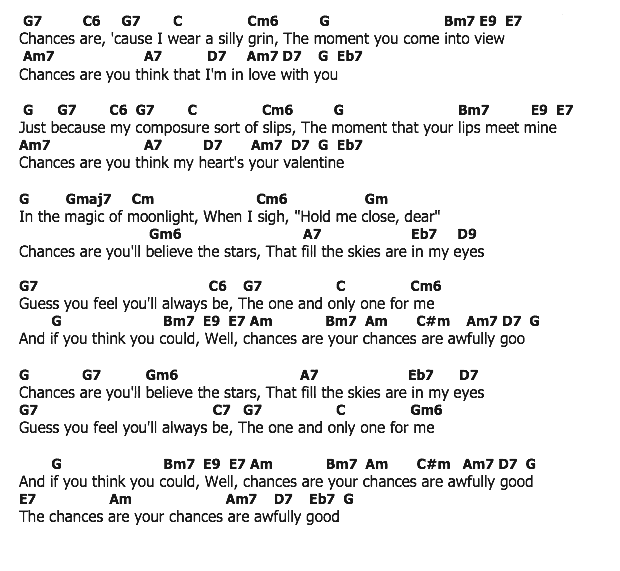 คอร์ดเพลง เนื้อเพลง Chances Are, คอร์ดเพลง Chances Are ของ Joe Nichols, คอร์ดเพลงของ Joe Nichols, เนื้อร้อง Chances Are Joe Nichols, Chances Are คอร์ดง่าย ๆ, คอร์ด Chances Are ต้นฉบับ