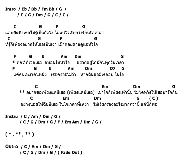 คอร์ดเพลง เนื้อเพลง ขอแค่มีเธอ, คอร์ดเพลง ขอแค่มีเธอ ของ ปุ๊กกี้, คอร์ดเพลงของ ปุ๊กกี้, เนื้อร้อง ขอแค่มีเธอ ปุ๊กกี้, ขอแค่มีเธอ คอร์ดง่าย ๆ, คอร์ด ขอแค่มีเธอ ต้นฉบับ