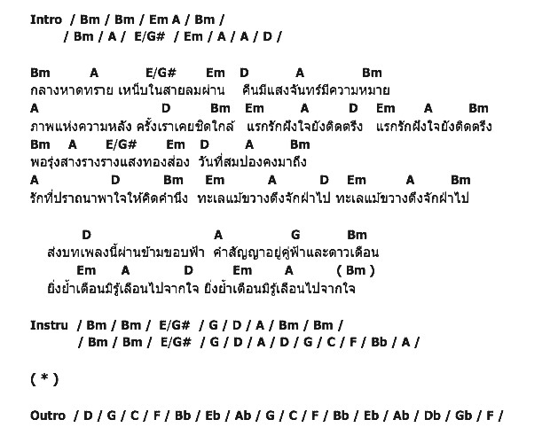 คอร์ดเพลง เนื้อเพลง คำสัญญา, คอร์ดเพลง คำสัญญา ของ จิ้น กรรมาชน, คอร์ดเพลงของ จิ้น กรรมาชน, เนื้อร้อง คำสัญญา จิ้น กรรมาชน, คำสัญญา คอร์ดง่าย ๆ, คอร์ด คำสัญญา ต้นฉบับ