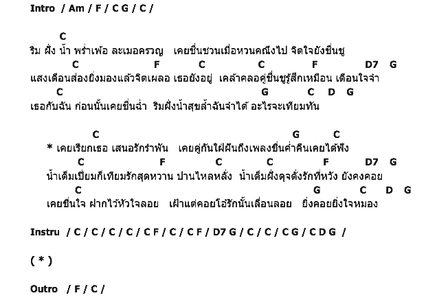 คอร์ดเพลง เนื้อเพลง ริมฝั่งน้ำ, คอร์ดเพลง ริมฝั่งน้ำ ของ ศรัณย่า, คอร์ดเพลงของ ศรัณย่า, เนื้อร้อง ริมฝั่งน้ำ ศรัณย่า, ริมฝั่งน้ำ คอร์ดง่าย ๆ, คอร์ด ริมฝั่งน้ำ ต้นฉบับ