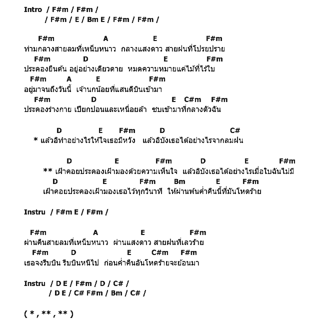 คอร์ดเพลง เนื้อเพลง ไม้ไร้ใบ, คอร์ดเพลง ไม้ไร้ใบ ของ กันย์ ธารา, คอร์ดเพลงของ กันย์ ธารา, เนื้อร้อง ไม้ไร้ใบ กันย์ ธารา, ไม้ไร้ใบ คอร์ดง่าย ๆ, คอร์ด ไม้ไร้ใบ ต้นฉบับ