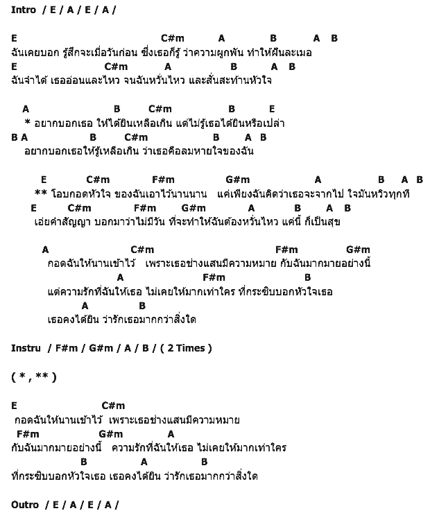 คอร์ดเพลง เนื้อเพลง กอด, คอร์ดเพลง กอด ของ ม่อน Pure, คอร์ดเพลงของ ม่อน Pure, เนื้อร้อง กอด ม่อน Pure, กอด คอร์ดง่าย ๆ, คอร์ด กอด ต้นฉบับ