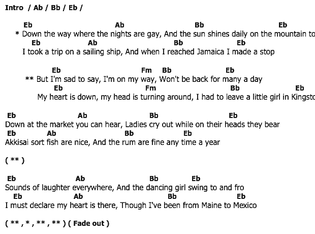 คอร์ดเพลง เนื้อเพลง Jamaica Farewell, คอร์ดเพลง Jamaica Farewell ของ Harry Belafonte, คอร์ดเพลงของ Harry Belafonte, เนื้อร้อง Jamaica Farewell Harry Belafonte, Jamaica Farewell คอร์ดง่าย ๆ, คอร์ด Jamaica Farewell ต้นฉบับ