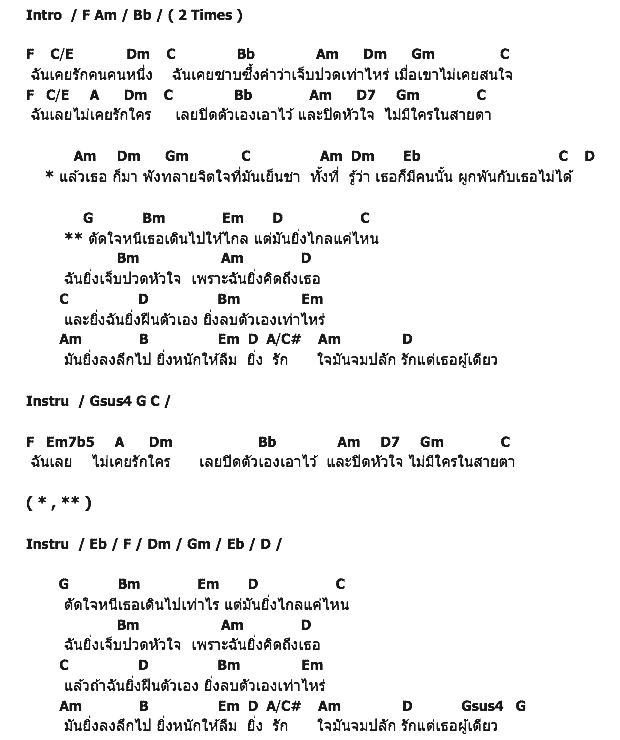 คอร์ดเพลง เนื้อเพลง ให้ลืมยิ่งรัก, คอร์ดเพลง ให้ลืมยิ่งรัก ของ แอ๊ป ธุวชิต, คอร์ดเพลงของ แอ๊ป ธุวชิต, เนื้อร้อง ให้ลืมยิ่งรัก แอ๊ป ธุวชิต, ให้ลืมยิ่งรัก คอร์ดง่าย ๆ, คอร์ด ให้ลืมยิ่งรัก ต้นฉบับ