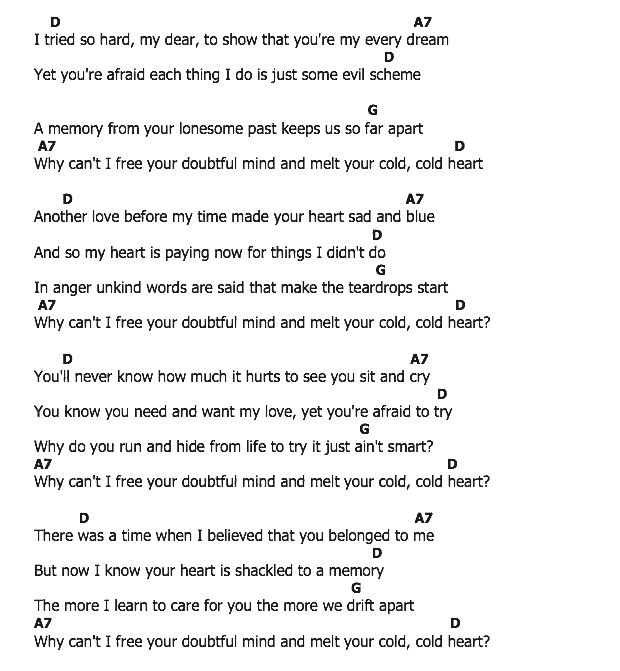 คอร์ดเพลง เนื้อเพลง Memory, คอร์ดเพลง Memory ของ Archie Bleyer, คอร์ดเพลงของ Archie Bleyer, เนื้อร้อง Memory Archie Bleyer, Memory คอร์ดง่าย ๆ, คอร์ด Memory ต้นฉบับ