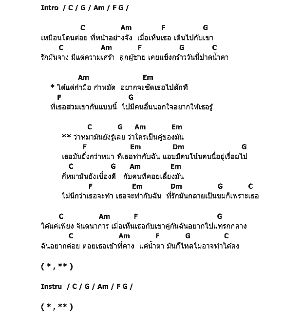 คอร์ดเพลง เนื้อเพลง หมายังรู้, คอร์ดเพลง หมายังรู้ ของ วงซี๊ด, คอร์ดเพลงของ วงซี๊ด, เนื้อร้อง หมายังรู้ วงซี๊ด, หมายังรู้ คอร์ดง่าย ๆ, คอร์ด หมายังรู้ ต้นฉบับ