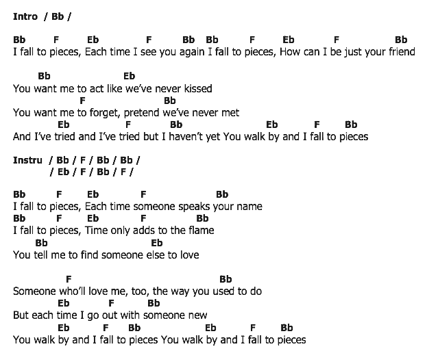 คอร์ดเพลง เนื้อเพลง I Fall To Pieces, คอร์ดเพลง I Fall To Pieces ของ Jim Reeves, คอร์ดเพลงของ Jim Reeves, เนื้อร้อง I Fall To Pieces Jim Reeves, I Fall To Pieces คอร์ดง่าย ๆ, คอร์ด I Fall To Pieces ต้นฉบับ