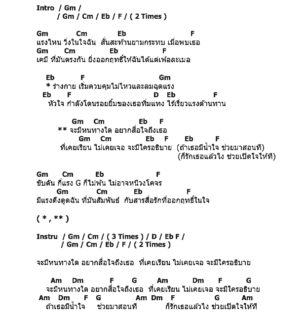 คอร์ดเพลง เนื้อเพลง เลิฟไซเอนซ์ (Love Sci.), คอร์ดเพลง เลิฟไซเอนซ์ (Love Sci.) ของ Z2 (ซีทู), คอร์ดเพลงของ Z2 (ซีทู), เนื้อร้อง เลิฟไซเอนซ์ (Love Sci.) Z2 (ซีทู), เลิฟไซเอนซ์ (Love Sci.) คอร์ดง่าย ๆ, คอร์ด เลิฟไซเอนซ์ (Love Sci.) ต้นฉบับ