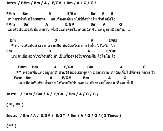 คอร์ดเพลง เนื้อเพลง Mouth, คอร์ดเพลง Mouth ของ Clockwork Motionless, คอร์ดเพลงของ Clockwork Motionless, เนื้อร้อง Mouth Clockwork Motionless, Mouth คอร์ดง่าย ๆ, คอร์ด Mouth ต้นฉบับ