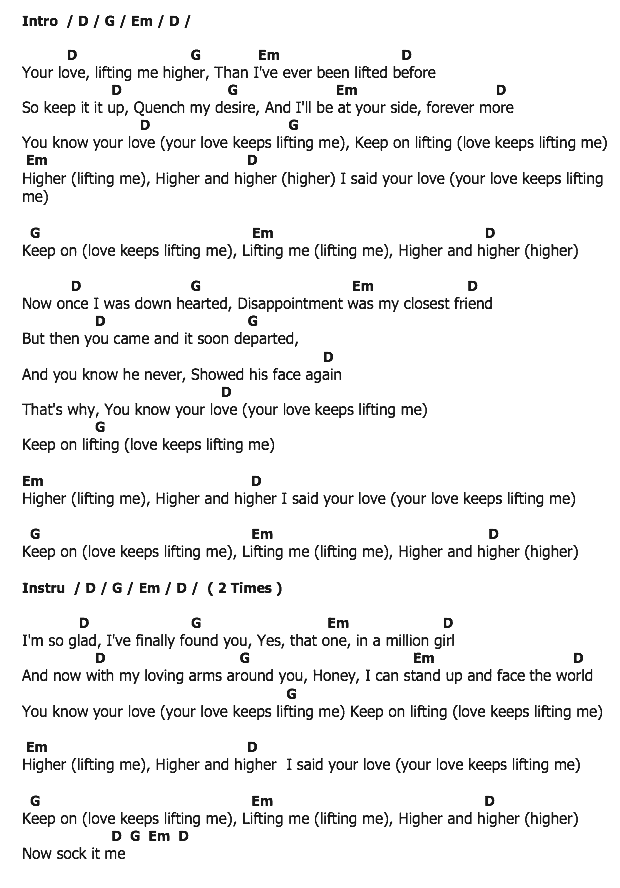 คอร์ดเพลง เนื้อเพลง Higher And Higher, คอร์ดเพลง Higher And Higher ของ Jackie Wilson, คอร์ดเพลงของ Jackie Wilson, เนื้อร้อง Higher And Higher Jackie Wilson, Higher And Higher คอร์ดง่าย ๆ, คอร์ด Higher And Higher ต้นฉบับ