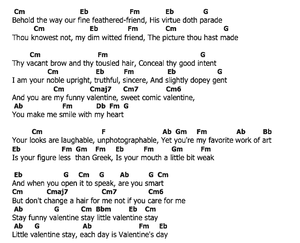 คอร์ดเพลง เนื้อเพลง I'm Stone In Love With You, คอร์ดเพลง I'm Stone In Love With You ของ Jimmy Clanton, คอร์ดเพลงของ Jimmy Clanton, เนื้อร้อง I'm Stone In Love With You Jimmy Clanton, I'm Stone In Love With You คอร์ดง่าย ๆ, คอร์ด I'm Stone In Love With You ต้นฉบับ