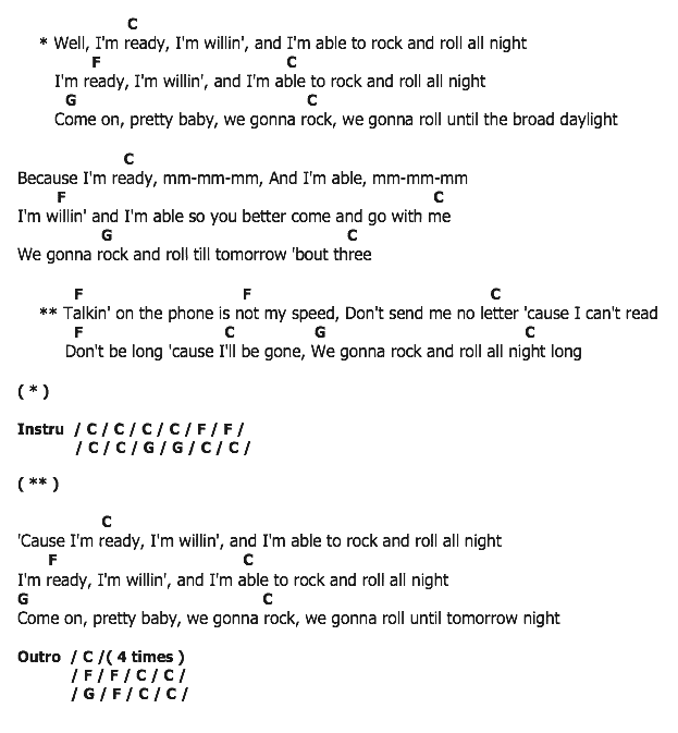 คอร์ดเพลง เนื้อเพลง Goodnight My Love, คอร์ดเพลง Goodnight My Love ของ The Fleetwoods, คอร์ดเพลงของ The Fleetwoods, เนื้อร้อง Goodnight My Love The Fleetwoods, Goodnight My Love คอร์ดง่าย ๆ, คอร์ด Goodnight My Love ต้นฉบับ