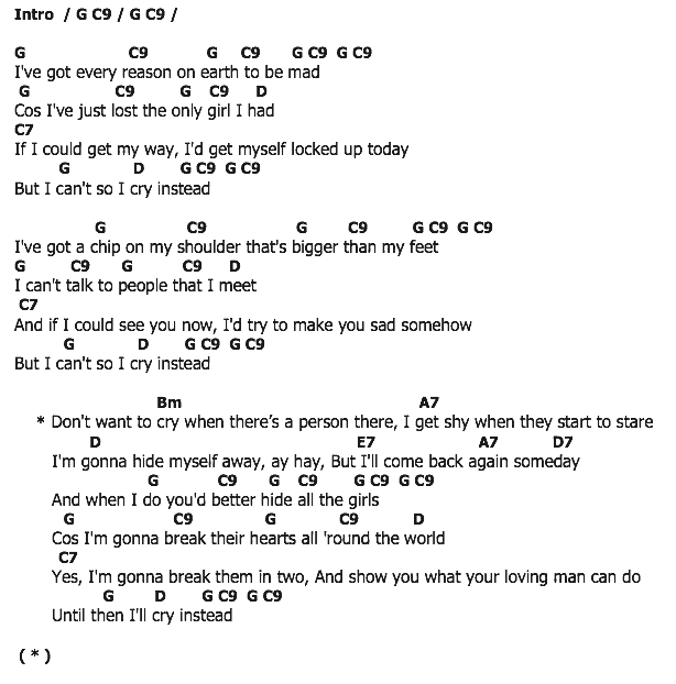 คอร์ดเพลง เนื้อเพลง America The Beautiful, คอร์ดเพลง America The Beautiful ของ Ray Charles, คอร์ดเพลงของ Ray Charles, เนื้อร้อง America The Beautiful Ray Charles, America The Beautiful คอร์ดง่าย ๆ, คอร์ด America The Beautiful ต้นฉบับ