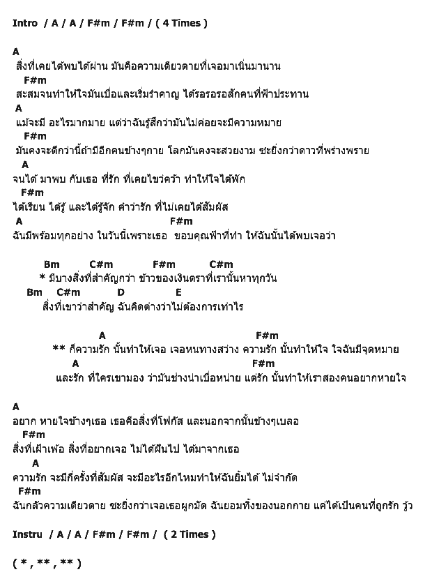 คอร์ดเพลง เนื้อเพลง ความรัก, คอร์ดเพลง ความรัก ของ Rapper Tery Feat.The Unknown, คอร์ดเพลงของ Rapper Tery Feat.The Unknown, เนื้อร้อง ความรัก Rapper Tery Feat.The Unknown, ความรัก คอร์ดง่าย ๆ, คอร์ด ความรัก ต้นฉบับ