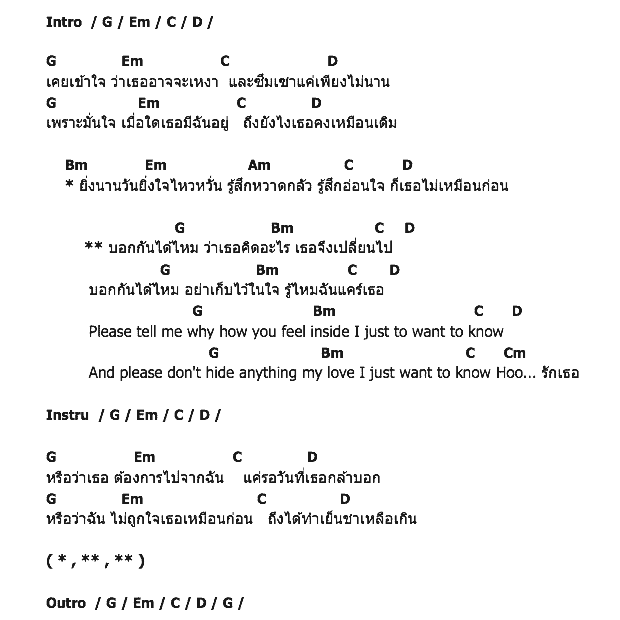 คอร์ดเพลง เนื้อเพลง บอกกันได้ไหม (Tell Me Why), คอร์ดเพลง บอกกันได้ไหม (Tell Me Why) ของ Raffy-Nancy, คอร์ดเพลงของ Raffy-Nancy, เนื้อร้อง บอกกันได้ไหม (Tell Me Why) Raffy-Nancy, บอกกันได้ไหม (Tell Me Why) คอร์ดง่าย ๆ, คอร์ด บอกกันได้ไหม (Tell Me Why) ต้นฉบับ
