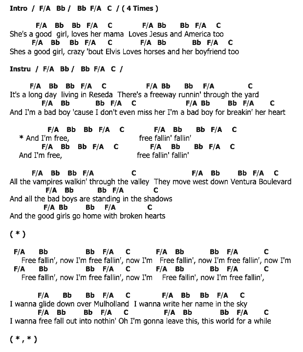 คอร์ดเพลง เนื้อเพลง Free Fallin', คอร์ดเพลง Free Fallin' ของ John Mayer, คอร์ดเพลงของ John Mayer, เนื้อร้อง Free Fallin' John Mayer, Free Fallin' คอร์ดง่าย ๆ, คอร์ด Free Fallin' ต้นฉบับ