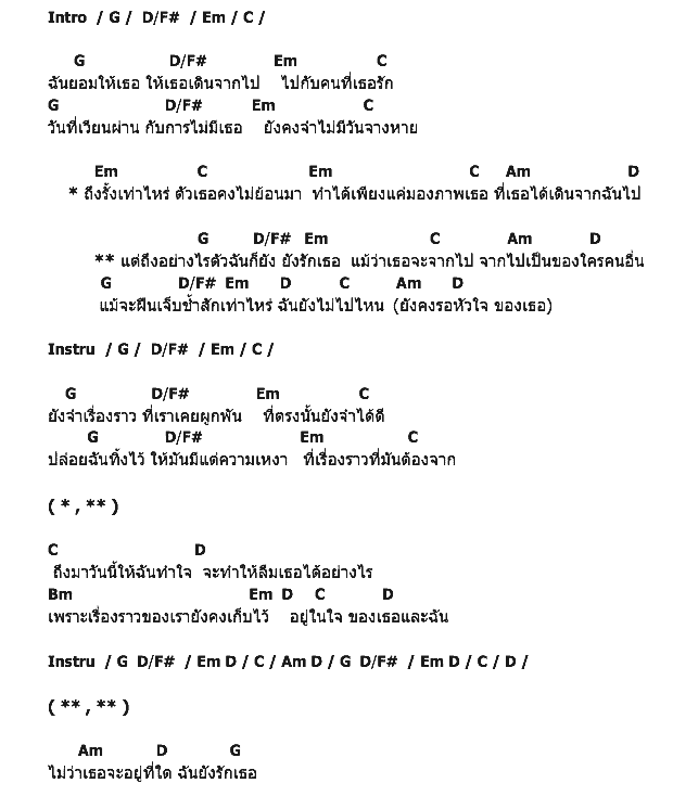 คอร์ดเพลง เนื้อเพลง ความทรงจำ, คอร์ดเพลง ความทรงจำ ของ มหาหิงค์, คอร์ดเพลงของ มหาหิงค์, เนื้อร้อง ความทรงจำ มหาหิงค์, ความทรงจำ คอร์ดง่าย ๆ, คอร์ด ความทรงจำ ต้นฉบับ