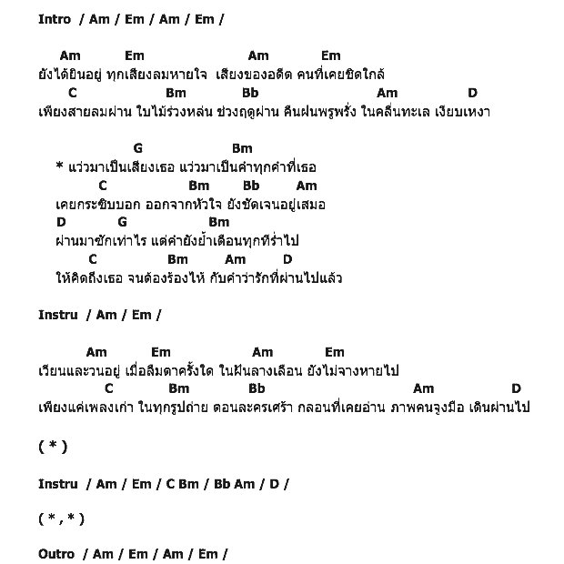 คอร์ดเพลง เนื้อเพลง แว่ว, คอร์ดเพลง แว่ว ของ นัท ชาติชาย, คอร์ดเพลงของ นัท ชาติชาย, เนื้อร้อง แว่ว นัท ชาติชาย, แว่ว คอร์ดง่าย ๆ, คอร์ด แว่ว ต้นฉบับ