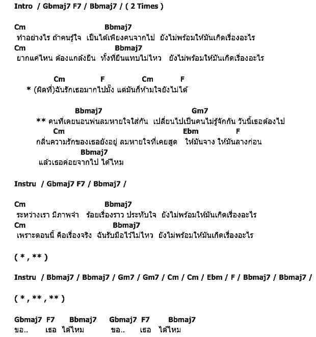 คอร์ดเพลง เนื้อเพลง หายใจใส่กัน, คอร์ดเพลง หายใจใส่กัน ของ เบลล์ นันทิตา, คอร์ดเพลงของ เบลล์ นันทิตา, เนื้อร้อง หายใจใส่กัน เบลล์ นันทิตา, หายใจใส่กัน คอร์ดง่าย ๆ, คอร์ด หายใจใส่กัน ต้นฉบับ