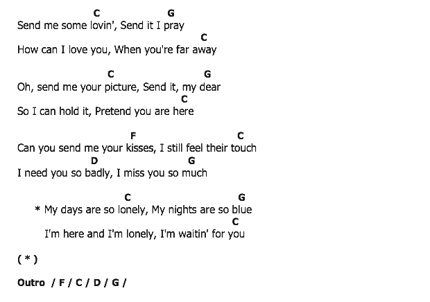 คอร์ดเพลง เนื้อเพลง Send Me Some Lovin', คอร์ดเพลง Send Me Some Lovin' ของ Little Richard, คอร์ดเพลงของ Little Richard, เนื้อร้อง Send Me Some Lovin' Little Richard, Send Me Some Lovin' คอร์ดง่าย ๆ, คอร์ด Send Me Some Lovin' ต้นฉบับ