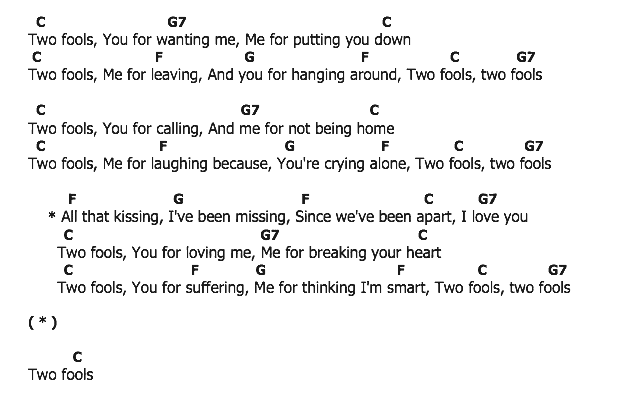 คอร์ดเพลง เนื้อเพลง (If You Cry) True Love, True Love, คอร์ดเพลง (If You Cry) True Love, True Love ของ The Drifters, คอร์ดเพลงของ The Drifters, เนื้อร้อง (If You Cry) True Love, True Love The Drifters, (If You Cry) True Love, True Love คอร์ดง่าย ๆ, คอร์ด (If You Cry) True Love, True Love ต้นฉบับ