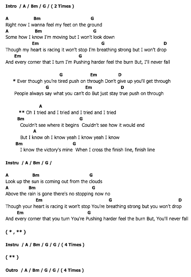 คอร์ดเพลง เนื้อเพลง Finish Line, คอร์ดเพลง Finish Line ของ Jannine Weigel (พลอยชมพู), คอร์ดเพลงของ Jannine Weigel (พลอยชมพู), เนื้อร้อง Finish Line Jannine Weigel (พลอยชมพู), Finish Line คอร์ดง่าย ๆ, คอร์ด Finish Line ต้นฉบับ