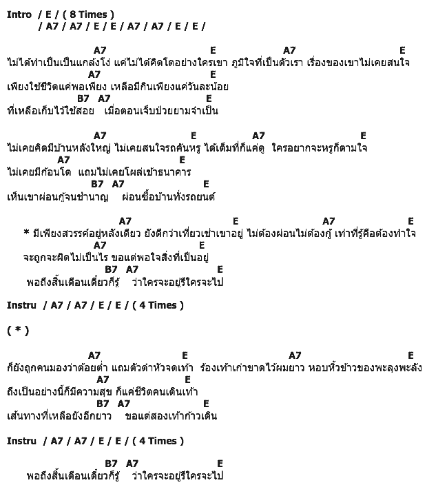 คอร์ดเพลง เนื้อเพลง แกล้งโง่, คอร์ดเพลง แกล้งโง่ ของ Daman Blues Band, คอร์ดเพลงของ Daman Blues Band, เนื้อร้อง แกล้งโง่ Daman Blues Band, แกล้งโง่ คอร์ดง่าย ๆ, คอร์ด แกล้งโง่ ต้นฉบับ
