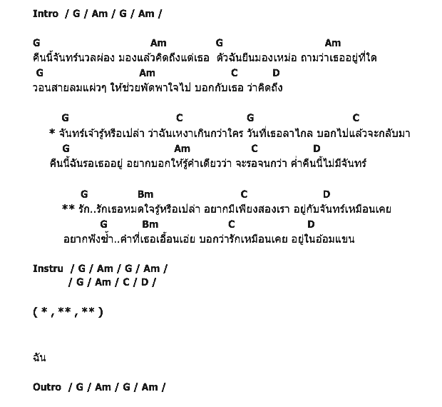 คอร์ดเพลง เนื้อเพลง คืนจันทร์, คอร์ดเพลง คืนจันทร์ ของ อ.ไข่ มาลีฮวนน่า, คอร์ดเพลงของ อ.ไข่ มาลีฮวนน่า, เนื้อร้อง คืนจันทร์ อ.ไข่ มาลีฮวนน่า, คืนจันทร์ คอร์ดง่าย ๆ, คอร์ด คืนจันทร์ ต้นฉบับ