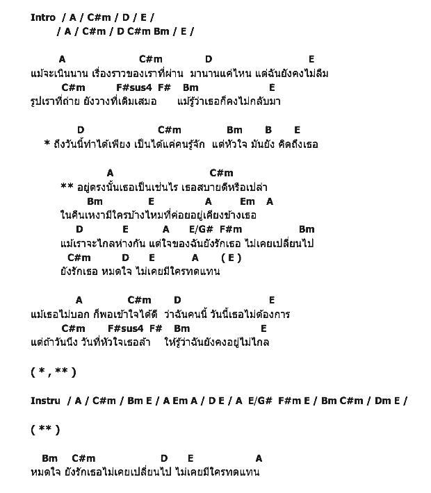 คอร์ดเพลง เนื้อเพลง คนห่างไกล, คอร์ดเพลง คนห่างไกล ของ Yellow Sunday Feat.My Memory Project, คอร์ดเพลงของ Yellow Sunday Feat.My Memory Project, เนื้อร้อง คนห่างไกล Yellow Sunday Feat.My Memory Project, คนห่างไกล คอร์ดง่าย ๆ, คอร์ด คนห่างไกล ต้นฉบับ