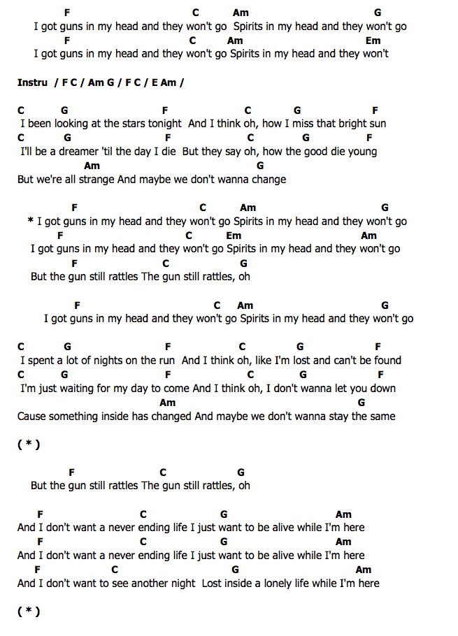 คอร์ดเพลง เนื้อเพลง Spirits, คอร์ดเพลง Spirits ของ The Strumbellas, คอร์ดเพลงของ The Strumbellas, เนื้อร้อง Spirits The Strumbellas, Spirits คอร์ดง่าย ๆ, คอร์ด Spirits ต้นฉบับ