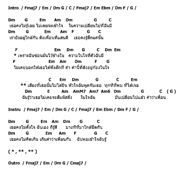 คอร์ดเพลง เนื้อเพลง เสียงที่ไม่ได้ยิน, คอร์ดเพลง เสียงที่ไม่ได้ยิน ของ Am Fine, คอร์ดเพลงของ Am Fine, เนื้อร้อง เสียงที่ไม่ได้ยิน Am Fine, เสียงที่ไม่ได้ยิน คอร์ดง่าย ๆ, คอร์ด เสียงที่ไม่ได้ยิน ต้นฉบับ