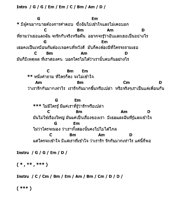 คอร์ดเพลง เนื้อเพลง มีแค่ฉันและเธอที่รู้, คอร์ดเพลง มีแค่ฉันและเธอที่รู้ ของ Ra Watchara, คอร์ดเพลงของ Ra Watchara, เนื้อร้อง มีแค่ฉันและเธอที่รู้ Ra Watchara, มีแค่ฉันและเธอที่รู้ คอร์ดง่าย ๆ, คอร์ด มีแค่ฉันและเธอที่รู้ ต้นฉบับ