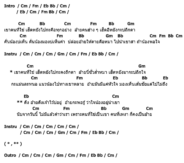คอร์ดเพลง เนื้อเพลง เขามันใช่ อ้ายมันชั่ว, คอร์ดเพลง เขามันใช่ อ้ายมันชั่ว ของ บุญหลง คอปเตอร์ไฟซ์, คอร์ดเพลงของ บุญหลง คอปเตอร์ไฟซ์, เนื้อร้อง เขามันใช่ อ้ายมันชั่ว บุญหลง คอปเตอร์ไฟซ์, เขามันใช่ อ้ายมันชั่ว คอร์ดง่าย ๆ, คอร์ด เขามันใช่ อ้ายมันชั่ว ต้นฉบับ