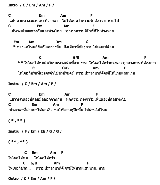 คอร์ดเพลง เนื้อเพลง ด้วยความปรารถนาดี, คอร์ดเพลง ด้วยความปรารถนาดี ของ จิรากร สมพิทักษ์, คอร์ดเพลงของ จิรากร สมพิทักษ์, เนื้อร้อง ด้วยความปรารถนาดี จิรากร สมพิทักษ์, ด้วยความปรารถนาดี คอร์ดง่าย ๆ, คอร์ด ด้วยความปรารถนาดี ต้นฉบับ