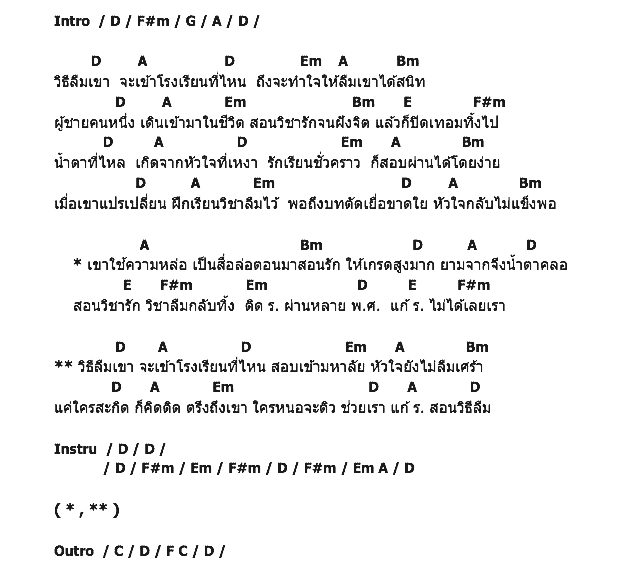 คอร์ดเพลง เนื้อเพลง ติด ร. วิชาลืม, คอร์ดเพลง ติด ร. วิชาลืม ของ เอิ้นขวัญ วรัญญา, คอร์ดเพลงของ เอิ้นขวัญ วรัญญา, เนื้อร้อง ติด ร. วิชาลืม เอิ้นขวัญ วรัญญา, ติด ร. วิชาลืม คอร์ดง่าย ๆ, คอร์ด ติด ร. วิชาลืม ต้นฉบับ