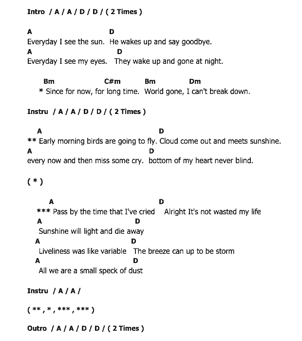 คอร์ดเพลง เนื้อเพลง Around The Orbit, คอร์ดเพลง Around The Orbit ของ The MOBs, คอร์ดเพลงของ The MOBs, เนื้อร้อง Around The Orbit The MOBs, Around The Orbit คอร์ดง่าย ๆ, คอร์ด Around The Orbit ต้นฉบับ