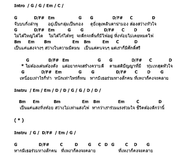 คอร์ดเพลง เนื้อเพลง หิ่งห้อย, คอร์ดเพลง หิ่งห้อย ของ พลพล, คอร์ดเพลงของ พลพล, เนื้อร้อง หิ่งห้อย พลพล, หิ่งห้อย คอร์ดง่าย ๆ, คอร์ด หิ่งห้อย ต้นฉบับ