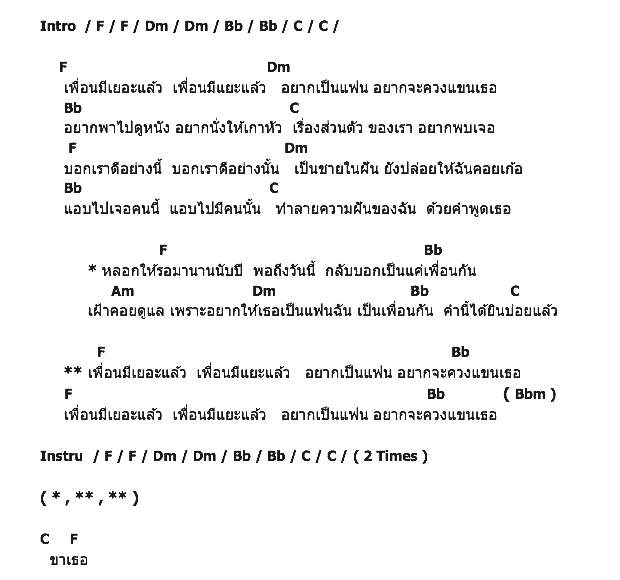 คอร์ดเพลง เนื้อเพลง เพื่อนเพียบ, คอร์ดเพลง เพื่อนเพียบ ของ โน้ส อุดม แต้พานิช, คอร์ดเพลงของ โน้ส อุดม แต้พานิช, เนื้อร้อง เพื่อนเพียบ โน้ส อุดม แต้พานิช, เพื่อนเพียบ คอร์ดง่าย ๆ, คอร์ด เพื่อนเพียบ ต้นฉบับ