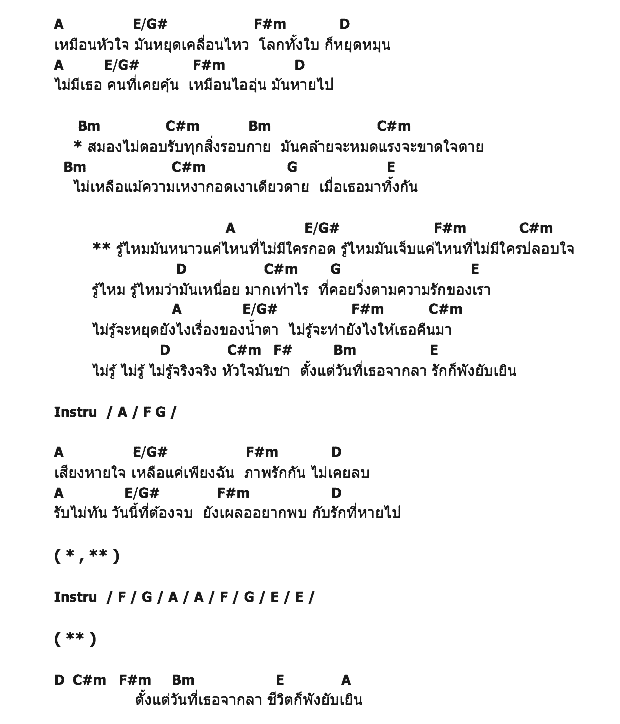 คอร์ดเพลง เนื้อเพลง ยับเยิน, คอร์ดเพลง ยับเยิน ของ Fade Out, คอร์ดเพลงของ Fade Out, เนื้อร้อง ยับเยิน Fade Out, ยับเยิน คอร์ดง่าย ๆ, คอร์ด ยับเยิน ต้นฉบับ