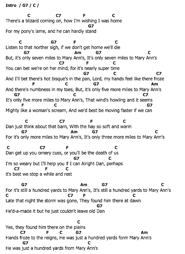 คอร์ดเพลง เนื้อเพลง The Blizzard, คอร์ดเพลง The Blizzard ของ Jim Reeves, คอร์ดเพลงของ Jim Reeves, เนื้อร้อง The Blizzard Jim Reeves, The Blizzard คอร์ดง่าย ๆ, คอร์ด The Blizzard ต้นฉบับ