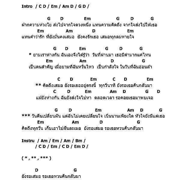 คอร์ดเพลง เนื้อเพลง รอเธอ, คอร์ดเพลง รอเธอ ของ จุ๋ยID, คอร์ดเพลงของ จุ๋ยID, เนื้อร้อง รอเธอ จุ๋ยID, รอเธอ คอร์ดง่าย ๆ, คอร์ด รอเธอ ต้นฉบับ