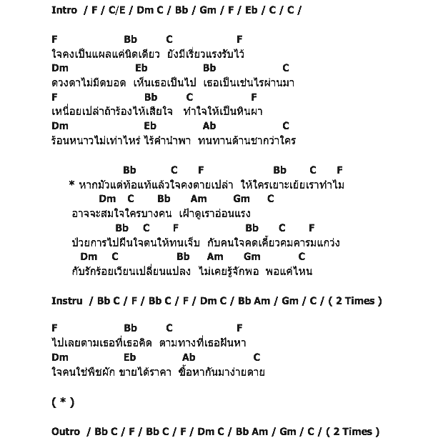 คอร์ดเพลง เนื้อเพลง ใจหิน, คอร์ดเพลง ใจหิน ของ วงตาวัน, คอร์ดเพลงของ วงตาวัน, เนื้อร้อง ใจหิน วงตาวัน, ใจหิน คอร์ดง่าย ๆ, คอร์ด ใจหิน ต้นฉบับ