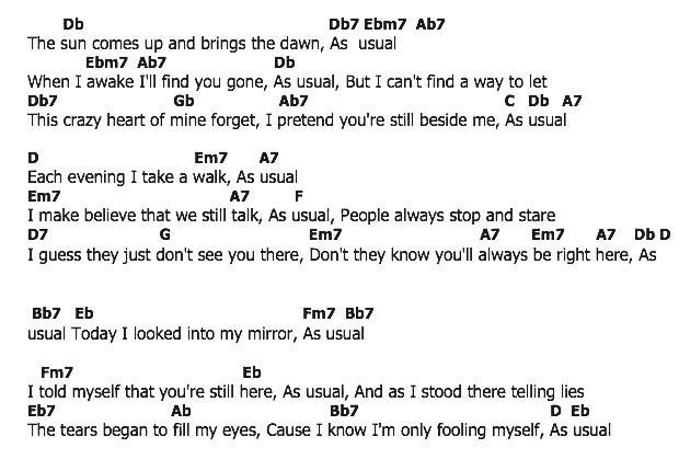 คอร์ดเพลง เนื้อเพลง Awake, คอร์ดเพลง Awake ของ Paul Anka, คอร์ดเพลงของ Paul Anka, เนื้อร้อง Awake Paul Anka, Awake คอร์ดง่าย ๆ, คอร์ด Awake ต้นฉบับ